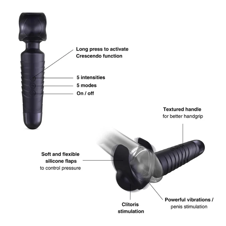 MAN WAND Evo 2-in-1 Wand & Frenulum Stimulator - Crescendo Black Plum - Image 2