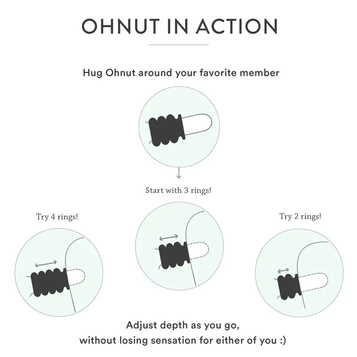 Ohnut Wide - Jade - Image 5